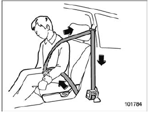 Front seatbelt pretensioners