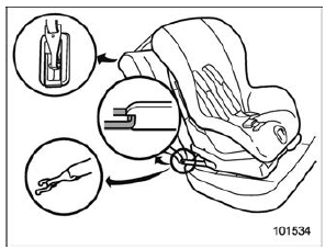 Installation of child restraint systems by use of lower and tether anchorages (LATCH)
