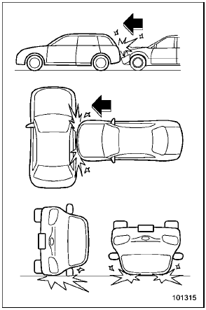 Examples of the types of accidents in which the driver's/driver's and front passenger's SRS frontal airbag(s) is not designed to deploy in most cases