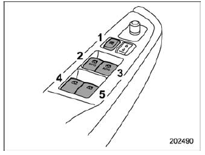 Driver's side power window switches