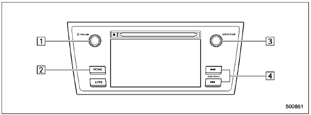 Audio panel