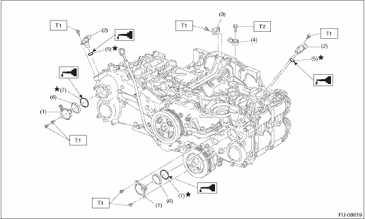 Subaru Legacy Service Manual - Component - General description