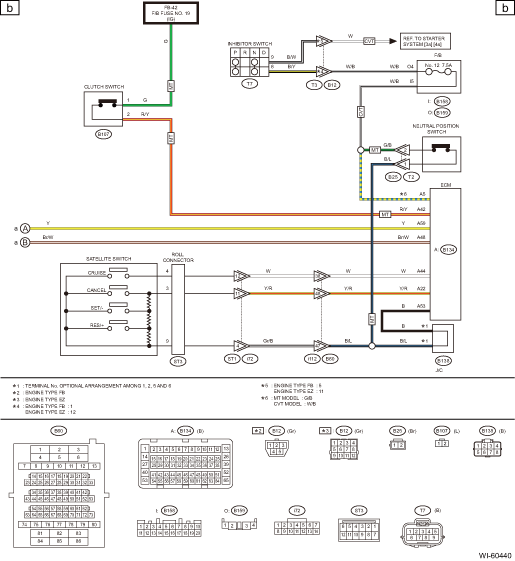 Subaru Legacy Service Manual Cruise control system wiring diagram Wiring system