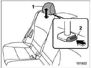 Rear window side seating position