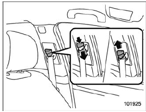 Adjusting the front seat shoulder belt anchor height