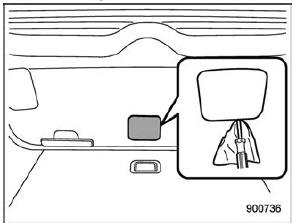 Rear gate (Outback) - if the rear gate cannot be opened