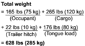 Example 2A (Outback only)