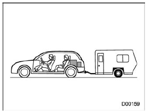 Example 2B (Outback only)