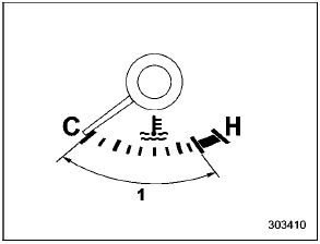 Cooling fan, hose and connections