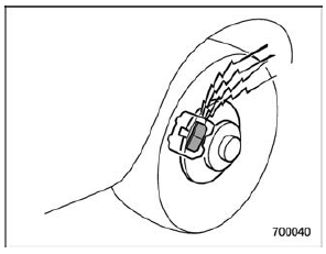 Replacement of brake pad