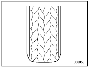 Tire pressures and wear