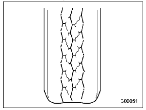 Tire pressures and wear