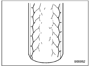 Tire pressures and wear