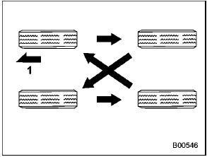 Vehicles equipped with 4 non-unidirectional tires