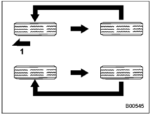 Vehicles equipped with unidirectional tires