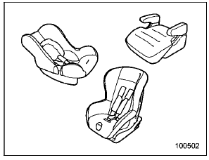 Choosing a child restraint system 