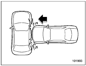 Example of the type of accident in which the SRS side airbag will most likely deploy