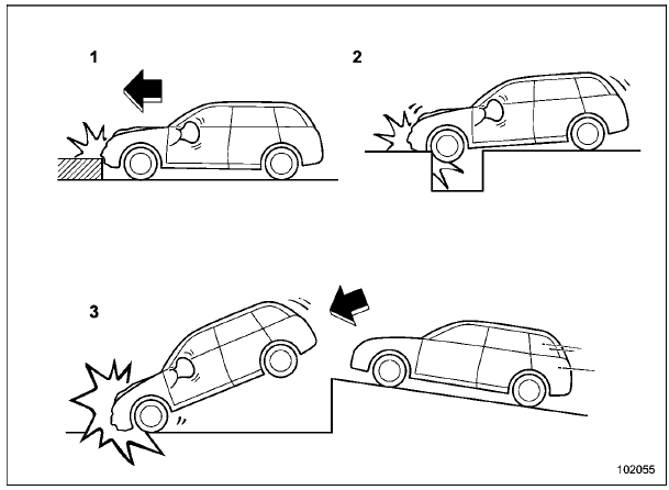 Examples of the types of accidents in which it is possible that the SRS curtain airbag will deploy