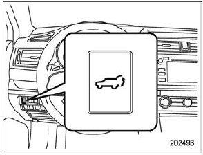 Power rear gate button on the instrument panel