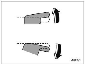 Operating the rear passengers' windows