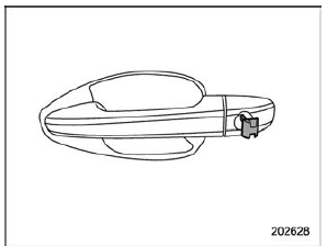 Locking and unlocking from the outside