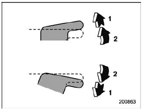 Operating the front passenger's window