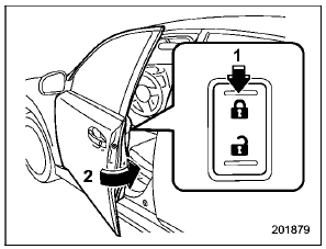 Locking without the key