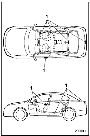 Radio waves used for the keyless access with push-button start system