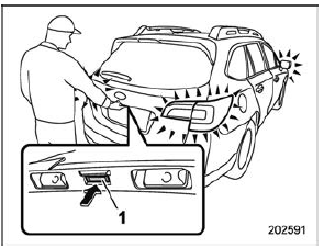 Opening rear gate (Outback)