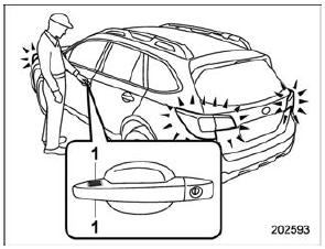 Locking with the door lock sensor