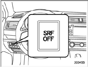 Steering responsive fog lights OFF switch