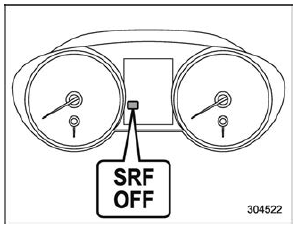Steering responsive fog lights OFF indicator
