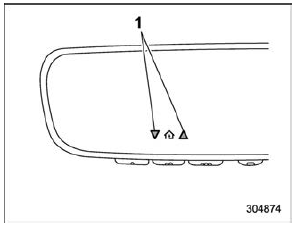 Programming Two-Way Communication