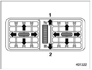 Rear ventilators (if equipped)