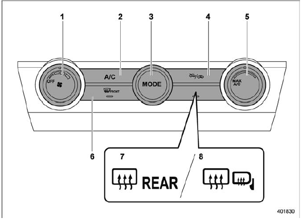 Climate control panel