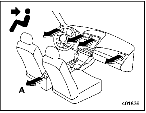Airflow mode selection