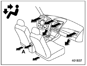 Airflow mode selection