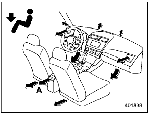 Airflow mode selection