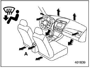 Airflow mode selection
