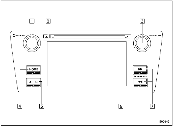 Base display audio set (if equipped) 