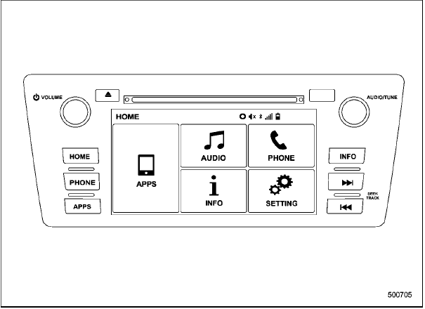 SUBARU STARLINKTM Multimedia Plus audio set