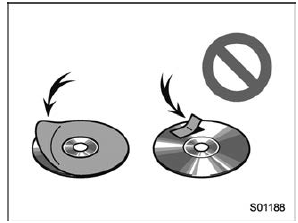 Labeled discs
