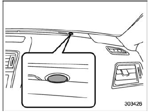 Sensor for the auto on/off headlights