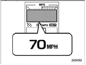 Digital speed screen