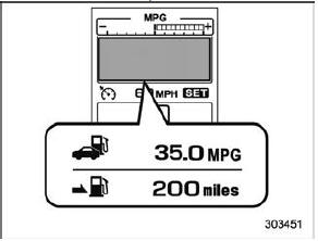 Current fuel consumption screen