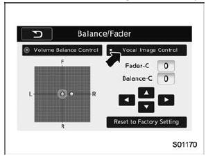 Balance/Fader