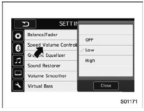 Speed Volume Control