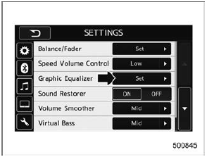 Graphic Equalizer