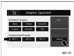 Graphic Equalizer