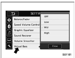 Vocal Image Control